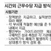 공직 시간외근무수당 폐지 착수