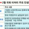 ‘2월 국회’도 민생 허탕