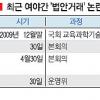 여야 법안거래 논란이 부른 파행