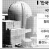 ‘제2 원전수출’ 무르익는다