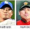 프로야구 마무리 투수로 본 2010 시즌 전망