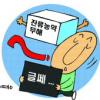 식품 99% 잔류농약 적합하다는데…