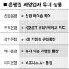신형 단말기 줄게~ 카드 결제계좌 다오~