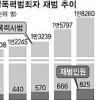 [부산 여중생 성폭행 피살] 檢 “전자발찌·신상공개 소급적용 가능”