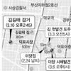 [김길태 검거] “분명 이 근처에 있을겁니다” 귀신같이 예측