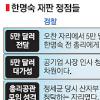 강동석 “오찬때 인사청탁 없었다”