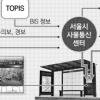 버스 기다리며 교통·황사정보까지