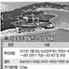 “어업피해” 주민 강력반발
