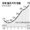 종이대란 오나