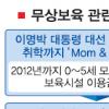 무상 보육·급식 정말로 公約인가