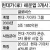 범현대家 한지붕 세 해운사?
