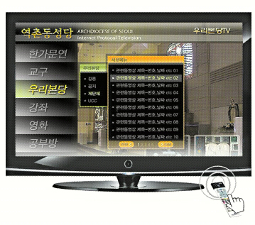 자체 기술로 셋톱박스를 개발하고 독자적 서비스를 제공하는 우리본당TV의 메인화면. 손쉬운 UCC 제작 및 활용을 통해 양방향성을 높였다. 주교회의 제공