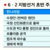 또… 정쟁에 매몰된 풀뿌리 정책