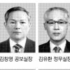 [MB정부 파워엘리트]국무총리실(상)