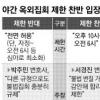 ‘야간집회금지’ 법개정 공방