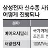 삼성 신수종 사업 어디까지 왔나