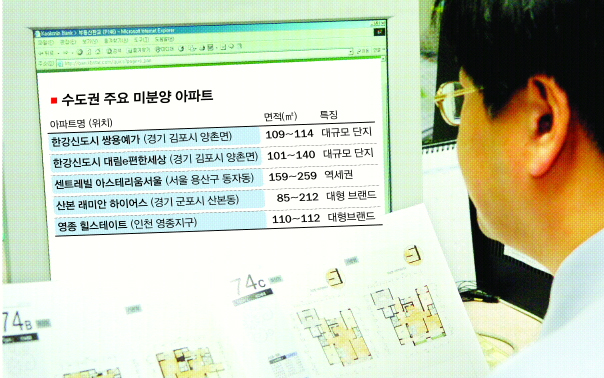 한 직장인이 인터넷을 활용해 분양 중인 아파트 정보를 유심히 살펴보고 있다. 서울신문 포토라이브러리