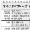 ‘日 농약만두’ 범인은 中 노동자
