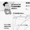 하토야마 한·일우호는 말로만 독도문제 보수세력과 한통속