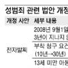 성폭력 피해아동과 합의해도 처벌
