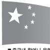 中 핫머니전쟁 파편 한국에?