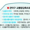[현장 행정]관악구 기업체교통수요관리