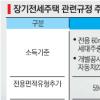 고소득가구 시프트입주 제한