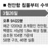 [천안함 침몰 이후] 3災 겹친 9일간 구조… 큰 성과없이 추가희생 불러