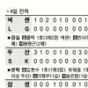 [프로야구]넥센 번사이드 LG타선 혼뺐다