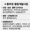 전북동부 관광·녹색산업 중점개발