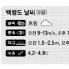 [천안함 침몰 이후] 인양업체 “날씨 좋으면 1주일”… 6일 체인작업