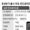 안드로이드폰 전쟁 시작됐다