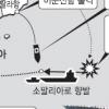 이순신함 해적선 50㎞ 근접