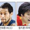 [프로농구] MVP 누구?