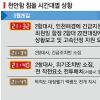 [천안함 생존자 증언] 몇초 간격 굉음…직격어뢰에 피격 가능성 제기