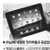 아이패드 부품 한·미·일 각축