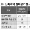[주거문화 新 패러다임] 어린이·노인도 건강하게