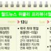 월드뉴스 위클리 프리뷰(4월12~18일)
