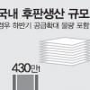 국내 후판시장 3파전 막오르다