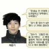 쇼트트랙 대표선발전 진실의 입은?