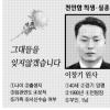 <천안함 순직·실종자 약력>
