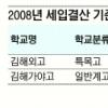 수능성적 무차별 공개 부작용 속출