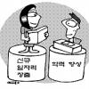 학력 향상·일자리 창출 한번에!