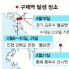 충주도 구제역 전국확산 공포