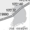 국토 여의도24배 늘어