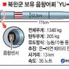 [천안함 인양 이후] 北보유 중어뢰 종류는