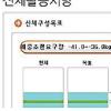 클릭하면 우리아이 몸상태 한눈에