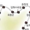 [도시와 길] 가족과 걷다보니 수원8경 즐기고… 보물 만나고…
