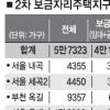 2차 보금자리 4만1367가구 확정