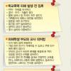 “성적 얘기 줄이고 고민 털어놓게 신뢰 쌓아야”